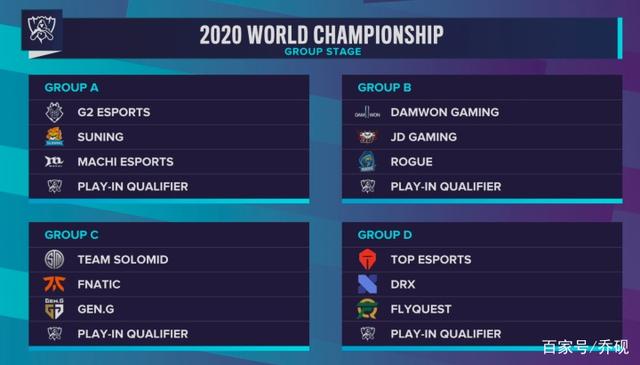 Complexity, Imperial , 和 Chinggis Warriors 被淘汰出 BLAST.tv Austin Major 2025